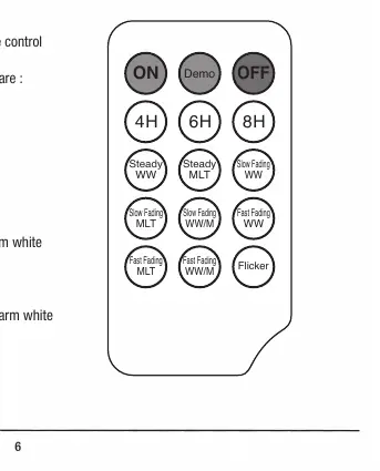 Remote control functions