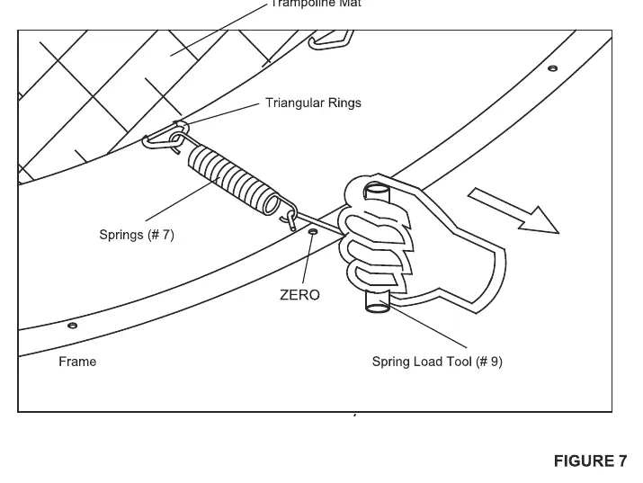 Spring installation using the loading tool