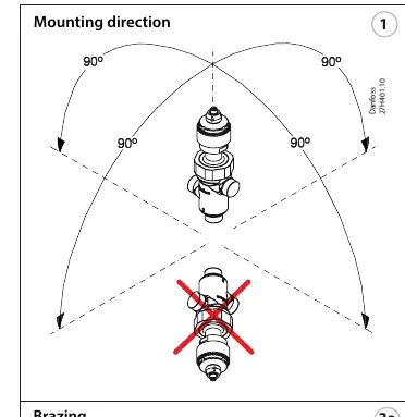 Mounting direction requirements