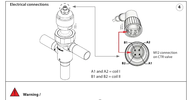 M12 electrical connection pinout