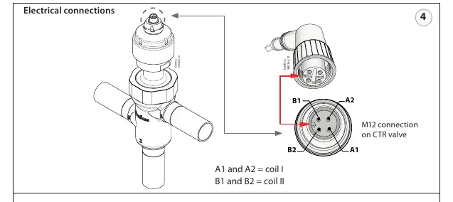 M12 electrical connection pinout