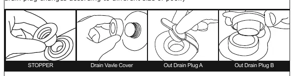 Drain valve installation