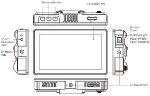 Monitor controls and mounting points