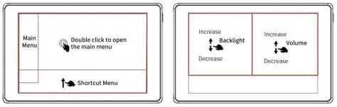 Touch screen gestures