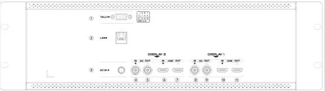 Back housing ports and interfaces