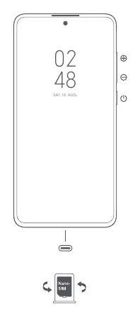 Button layout and SIM card slot