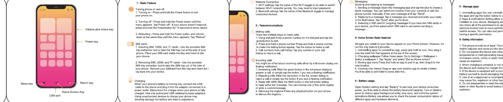 Smartphone layout and key locations