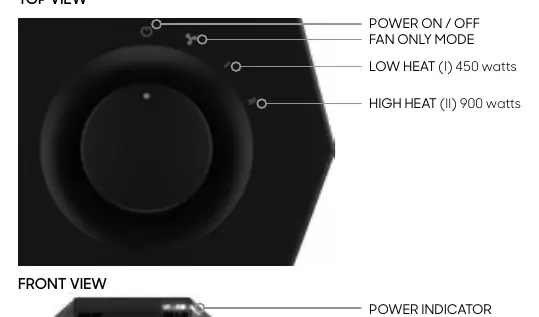 Control dial settings and power indicator light