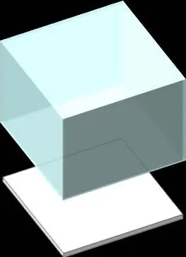 Acrylic box placement