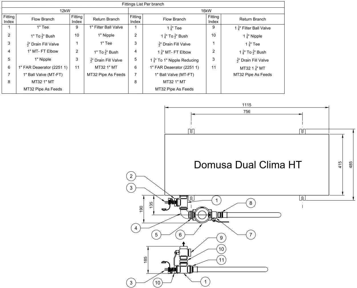 Fitting Kit Assembly Diagram