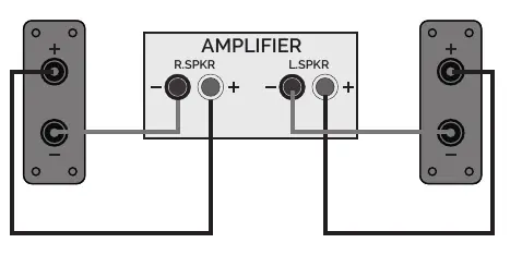 Standard wiring connection