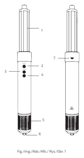 Main device controls