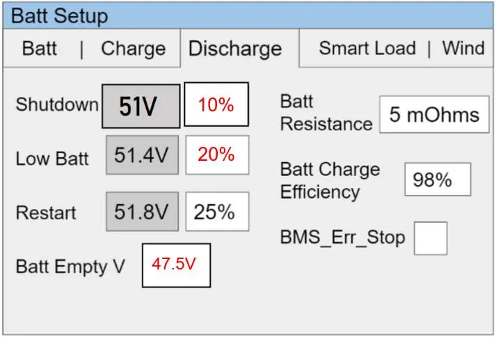 Battery Discharge Setup