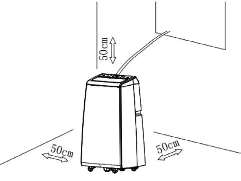 Maintain minimum clearance distances.