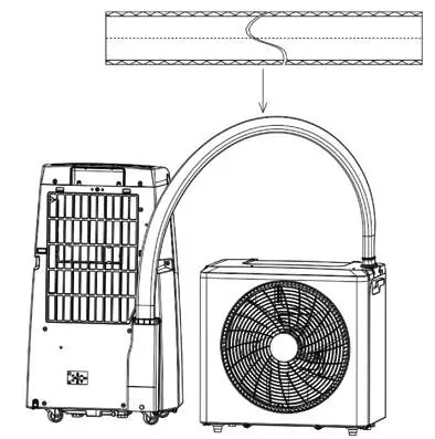 Connecting indoor and outdoor units