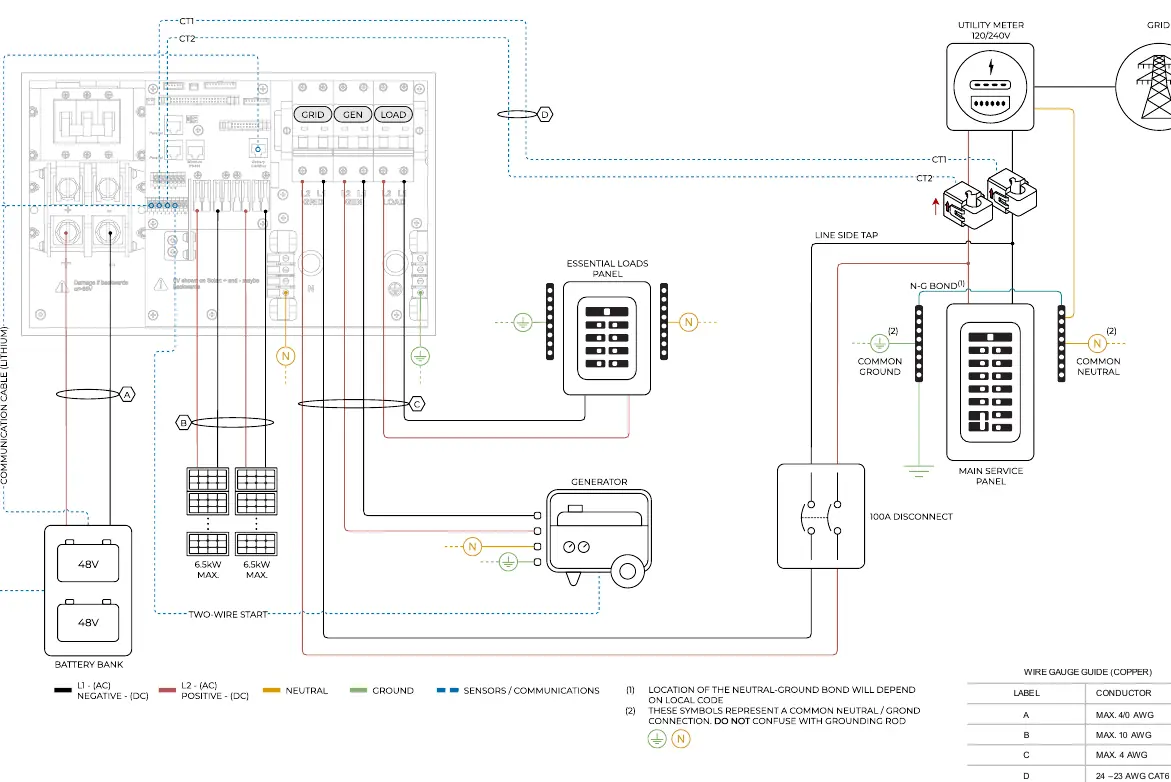 Line Side Tap Wiring Diagram
