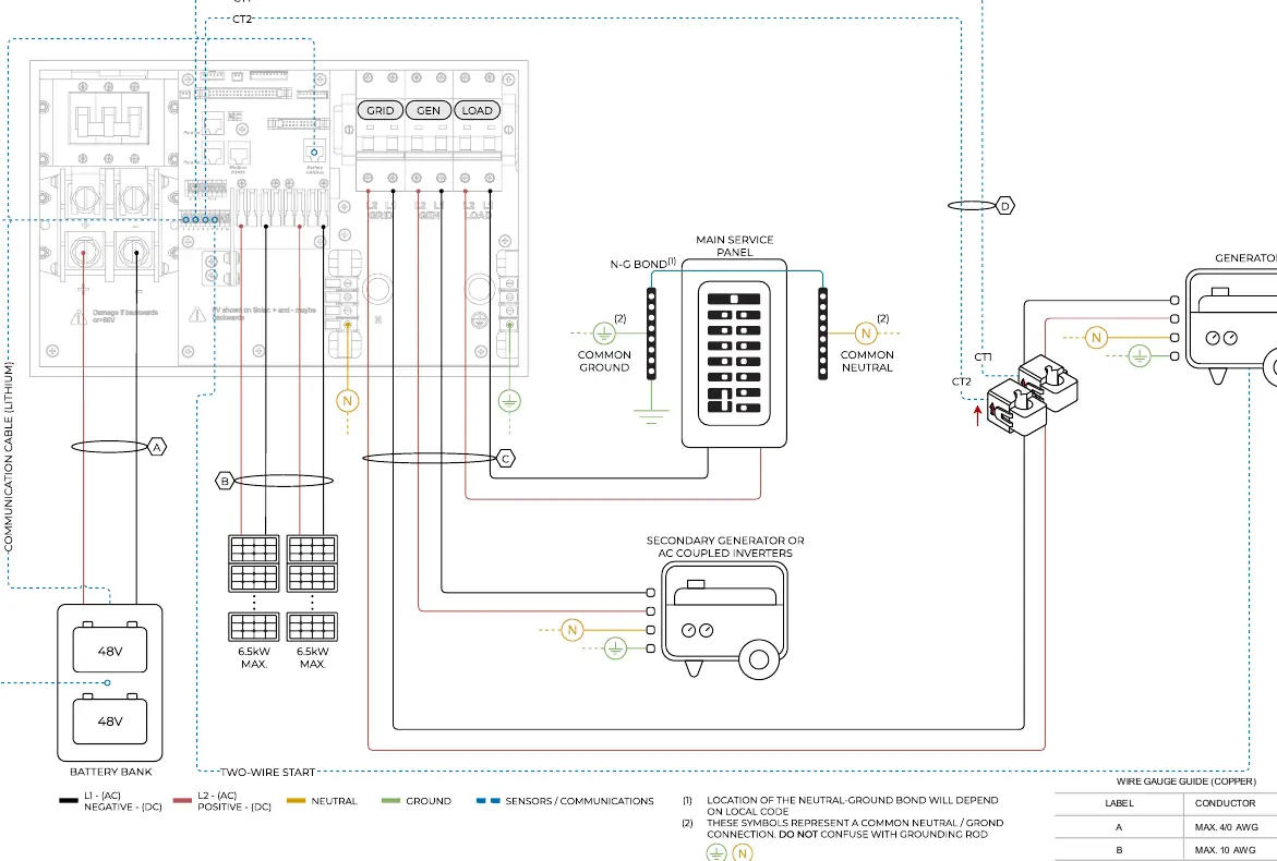 Off Grid Wiring Diagram