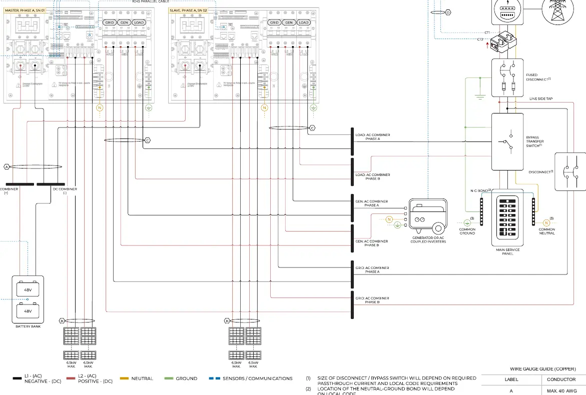 2 Parallel Inverters Wiring Diagram