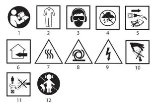 Safety pictograms