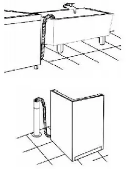 Drain Hose Installation