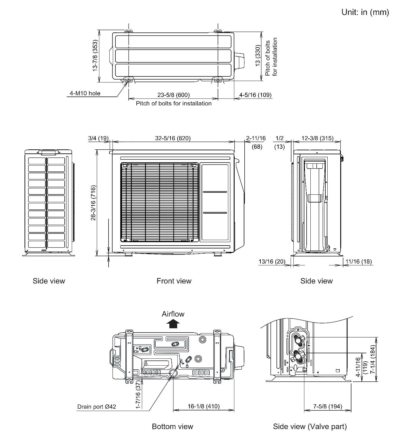 Outdoor unit dimensions and mounting points