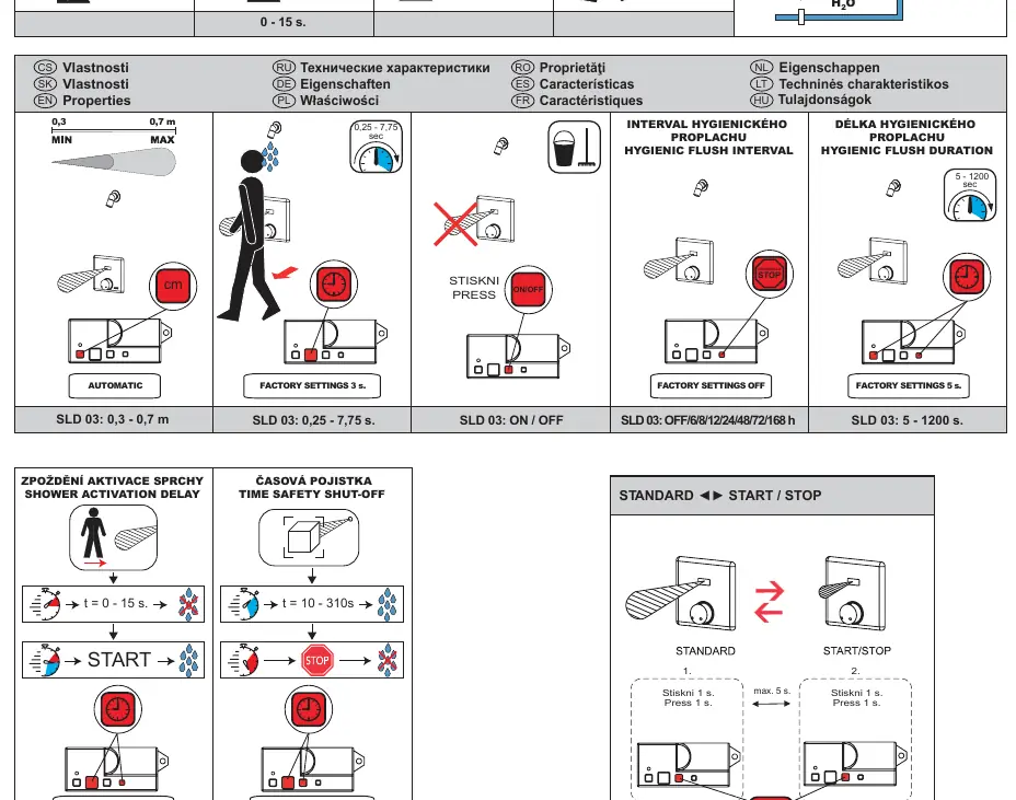Sensor settings and parameter adjustments