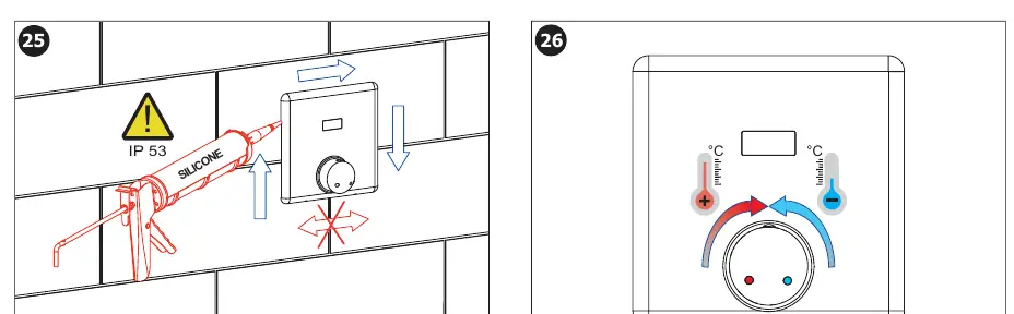 IP 53 sealing instructions