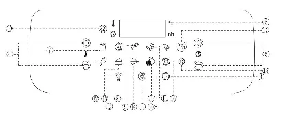 Digital control panel layout
