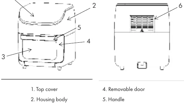 Main components of the air fryer