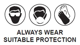 Required personal protective equipment