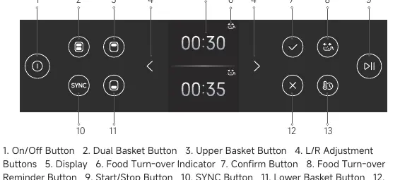 Control panel layout