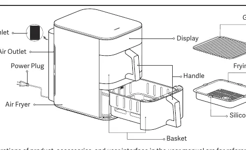 Product components diagram