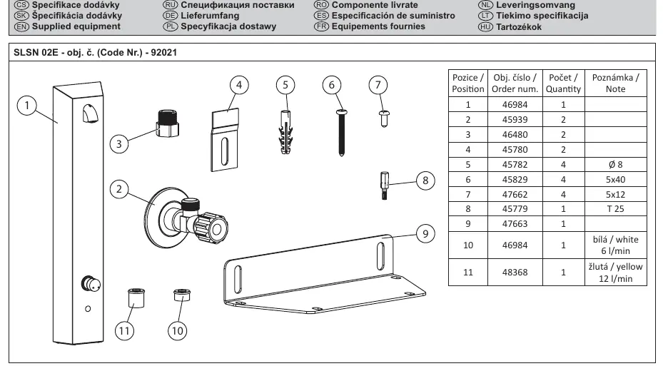 Parts list and components