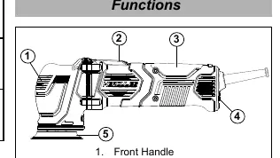 Functions diagram