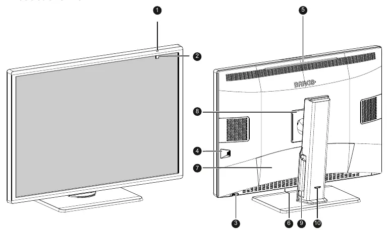 Product overview