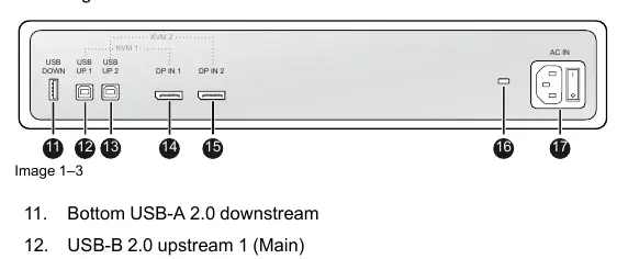 Connector layout