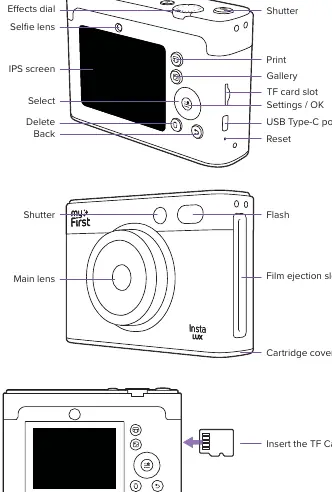Camera controls and port layout