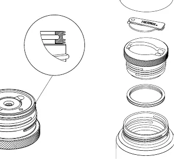 Exploded view of the food jar assembly, highlighting gasket placement.
