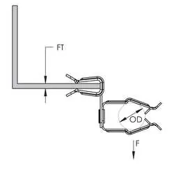 Installation diagram showing flange thickness (FT) and outer diameter (OD)