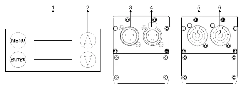 Control Panel layout and button functions.
