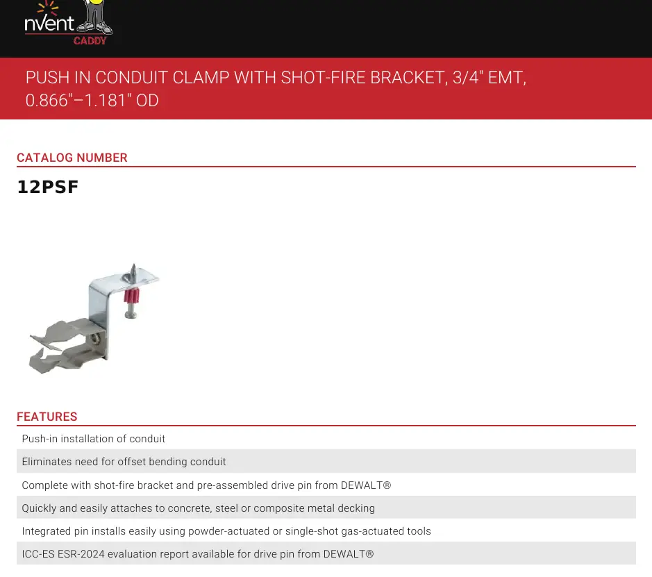 Installation diagram from the manual