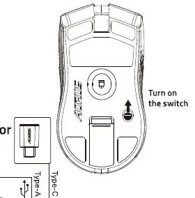 How to activate the mouse