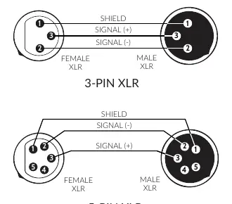 DMX wiring diagram