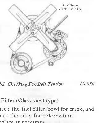 Checking Fan Belt Tension