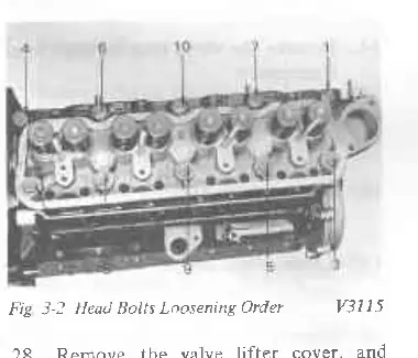 Head Bolts Loosening Order