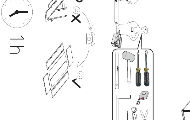 Overview of tools and assembly requirements
