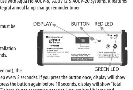 Ballast control panel layout.