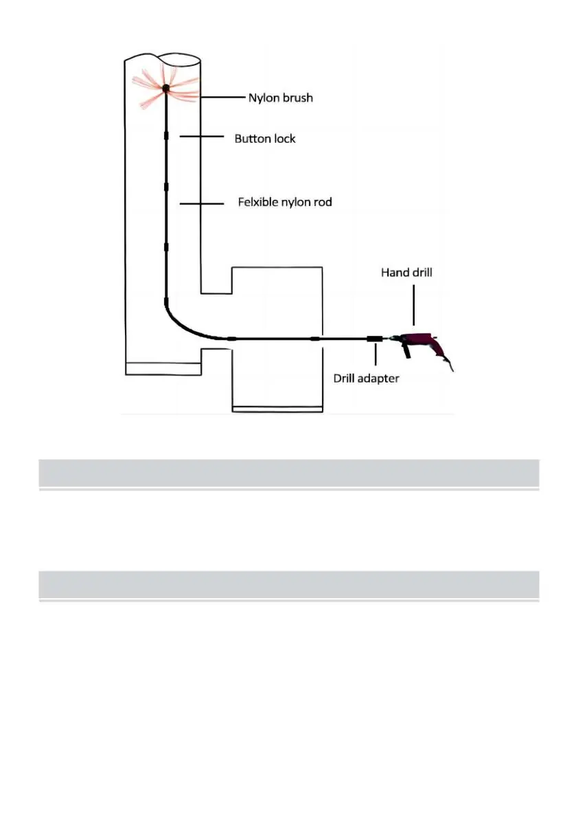 Diagram of the chimney brush setup in a flue.