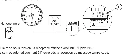 Timing network wiring diagram