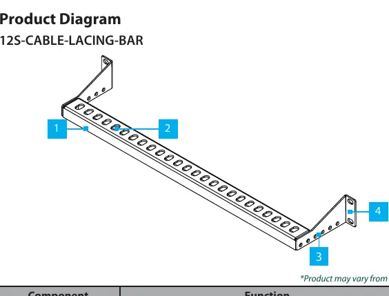 Product Diagram and Components